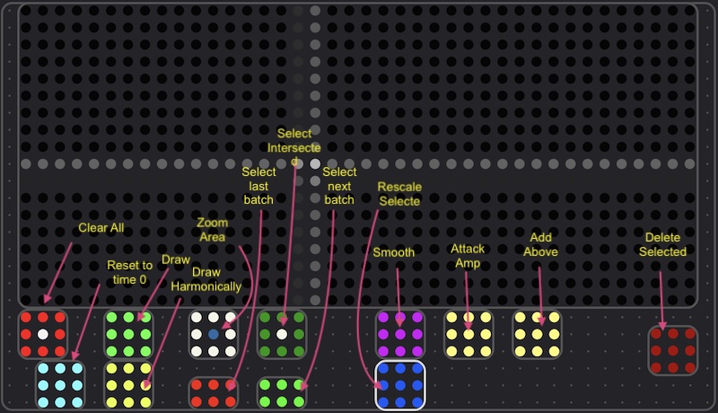 Spectrum erae layout, with on large xy controller and some buttons